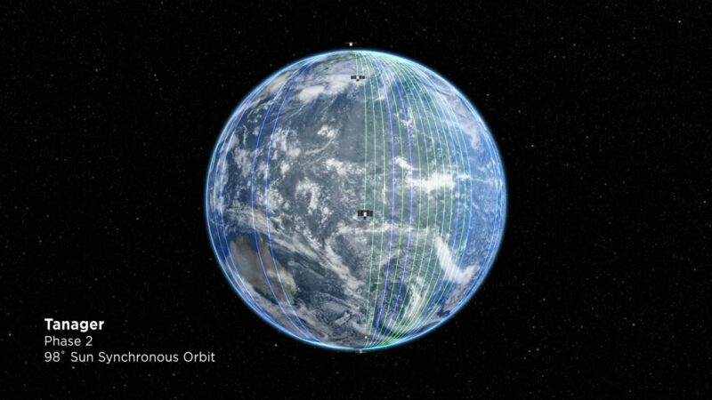 【宇宙SPAC】2023年Q2決算を経て、EO (地球観測) が産業として成熟するのを目の当たりにしている