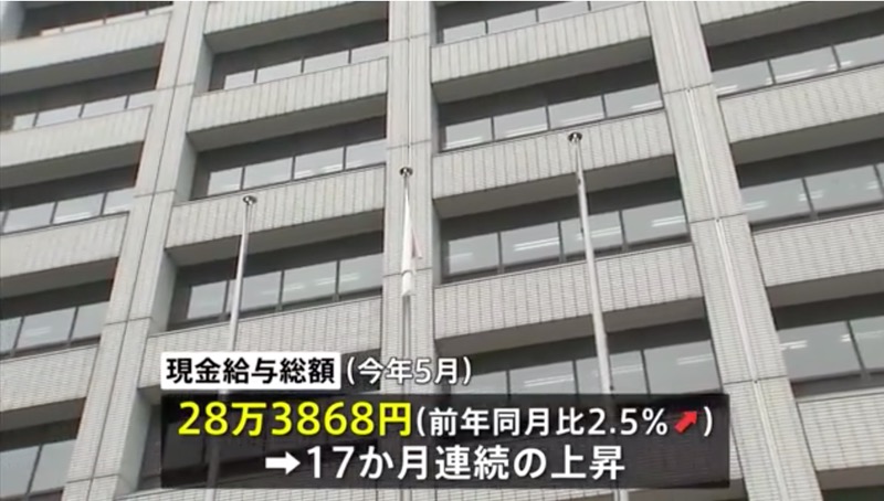 日本経済、給料は上がるも物価上昇 (インフレ) が強く実質庶民は貧乏に