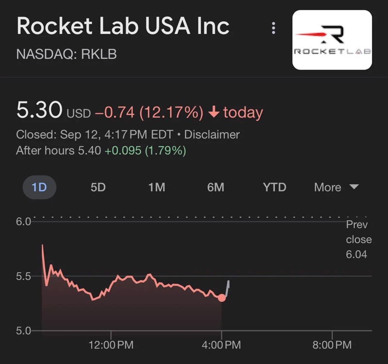 Rocket Lab の CEO ピーター・ベック氏が株式売却をフォローする