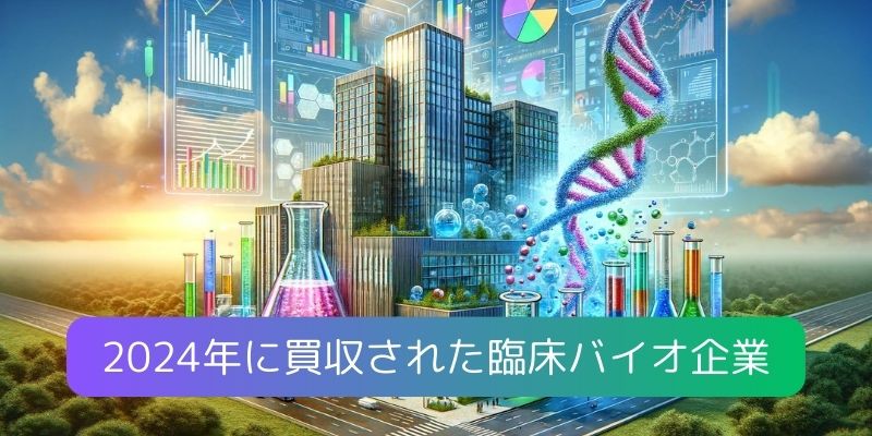 2024年に買収された臨床バイオ企業の領域と特徴について