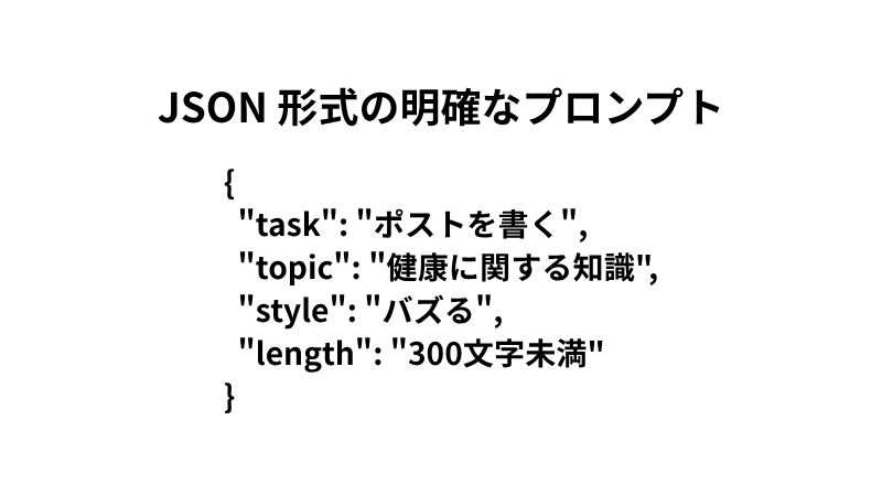 JSONプロンプト・ライティング完全ガイド：AIとの対話を劇的に改善する方法