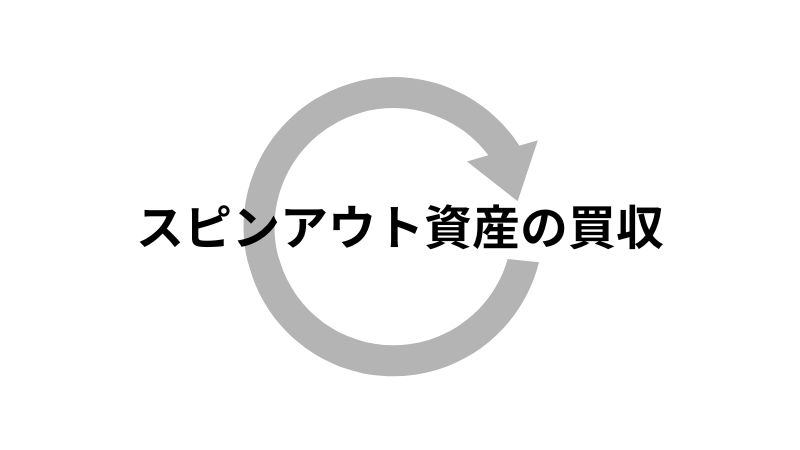 スピンアウト資産の買収が進む、臨床バイオ企業の近況