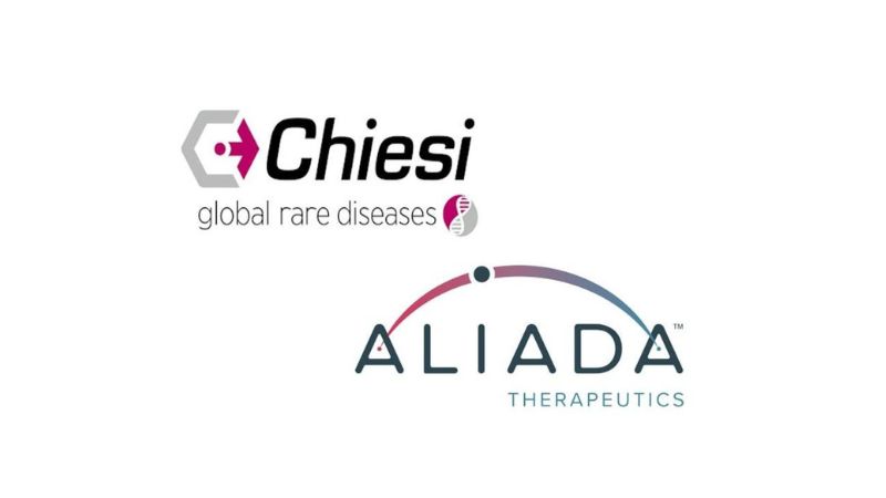 Raven と J&J による Aliada Therapeutics の成功例
